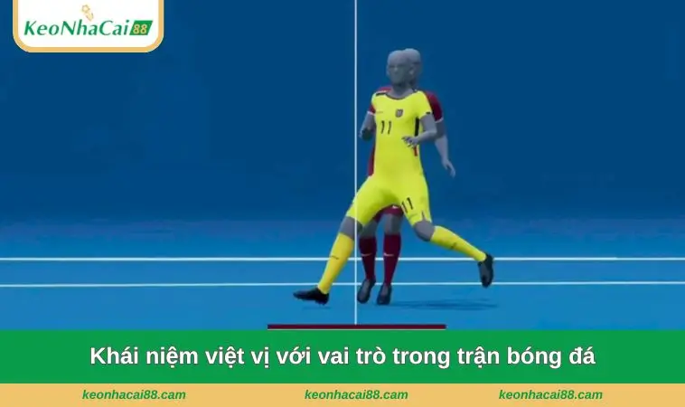 khai niem viet vi voi vai tro trong tran bong da Khái niệm việt vị với vai trò trong trận bóng đá