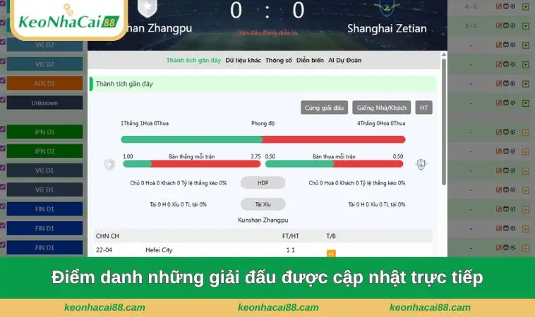 diem danh nhung giai dau duoc cap nhat truc tiep Điểm danh những giải đấu được cập nhật trực tiếp