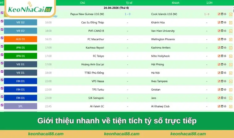 gioi thieu nhanh ve tien ich ty so truc tiep Giới thiệu nhanh về tiện tích tỷ số trực tiếp