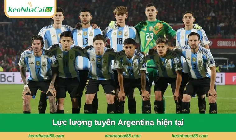 luc luong tuyen argentina hien tai Lực lượng tuyển Argentina hiện tại