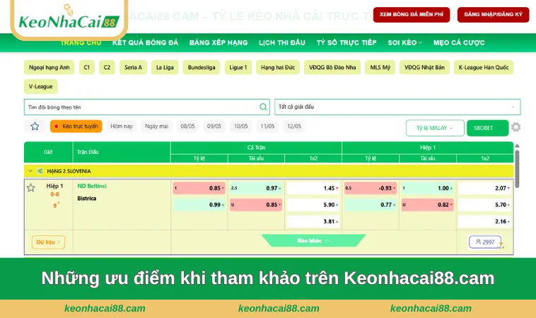 uu diem khi tham khao keo tai keonhacai88 cam Những ưu điểm khi tham khảo trên Keonhacai88 Cam